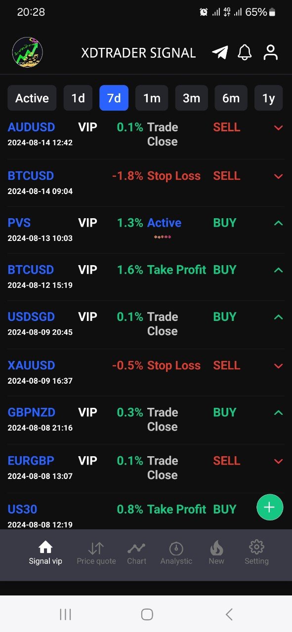 XDtrader App Screenshot 1