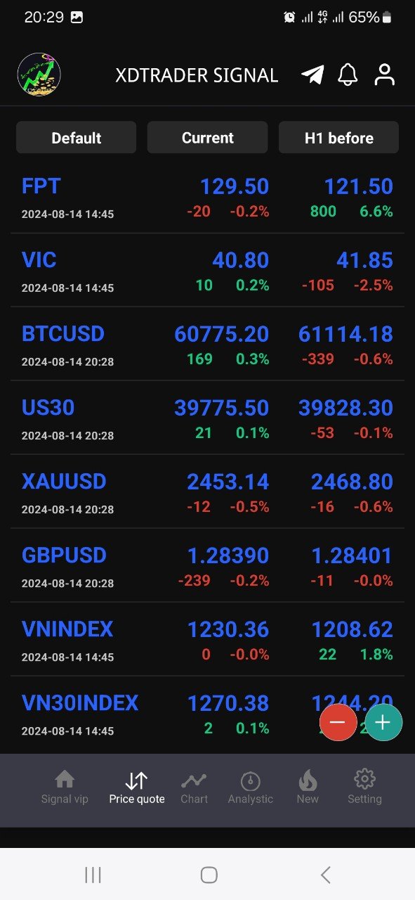 XDtrader App Screenshot 3