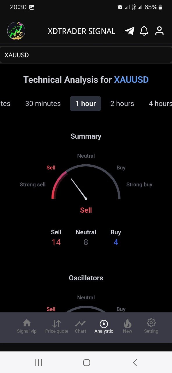 XDtrader App Screenshot 5