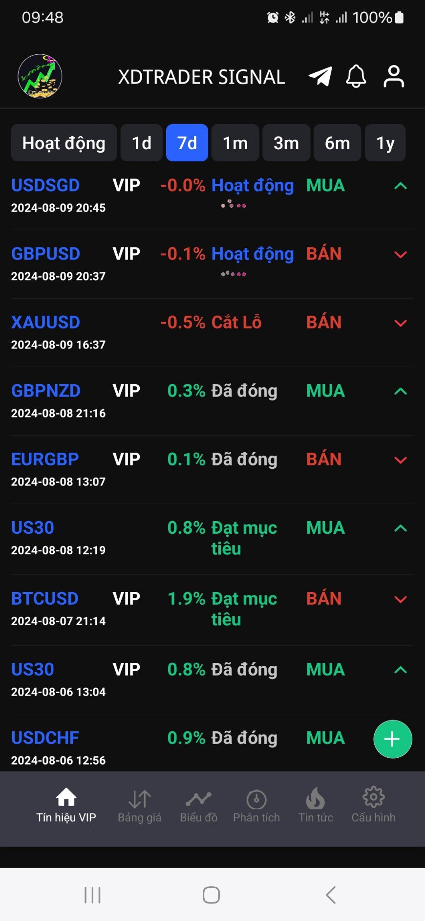 Ảnh chụp màn hình XDtrader 1