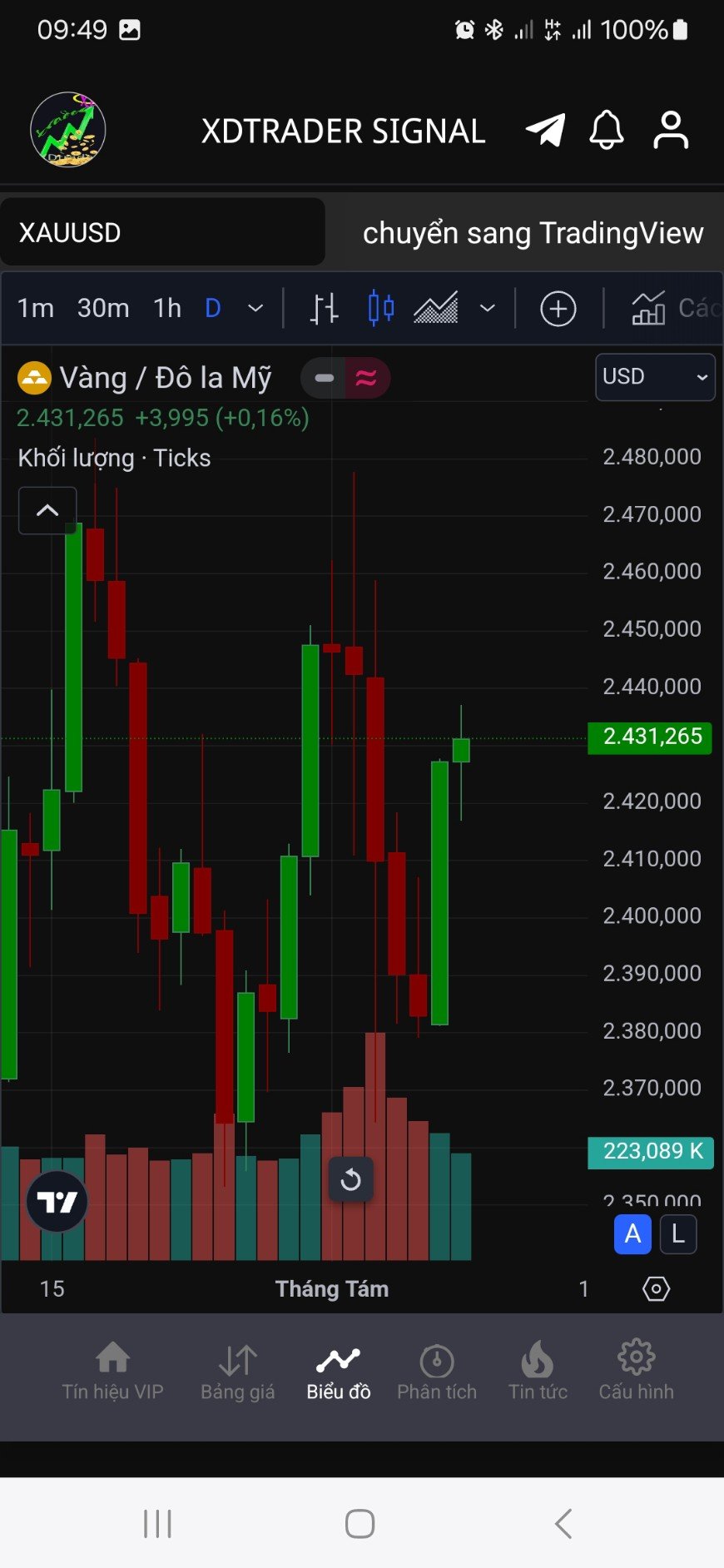 Ảnh chụp màn hình XDtrader 4